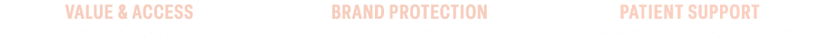VALUE & ACCESS The 'most favored' march brand Protection Online alarm bells patient support Overcoming policy whiplash