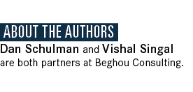  About the AuthorS Dan Schulman and Vishal Singal are both partners at Beghou Consulting.