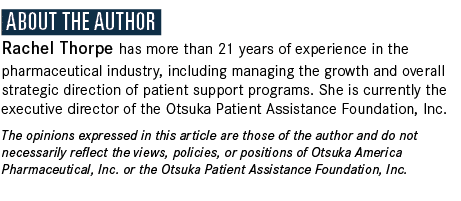  About the Author Rachel Thorpe has more than 21 years of experience in the pharmaceutical industry, including managi...