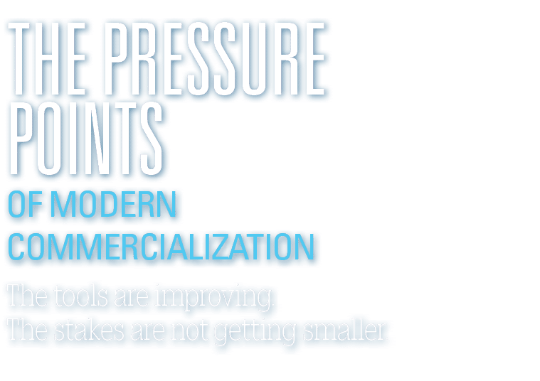 The Pressure Points of Modern Commercialization The tools are improving. The stakes are not getting smaller.
